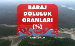 İSKİ BARAJ DOLULUK ORANI 18 ŞUBAT | İstanbul baraj doluluk oranı nedir? İstanbul’da sağanak yağışlar barajları nasıl etkiledi?